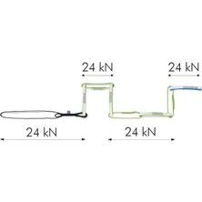 Ct Multı Chaın Evo Perlon 125 cm