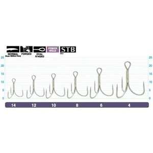 5626 ST-26TN Tin Çarpma Iğne 5626-059 No 6