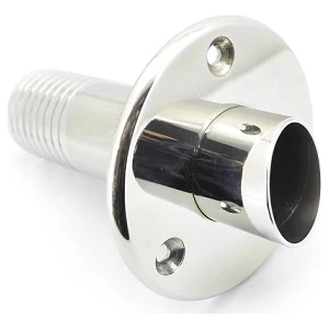 Egzoz Çıkışları