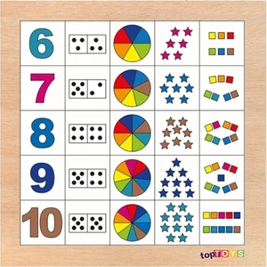 Haydi Sayalım 6-10 Ahşap Puzzle
