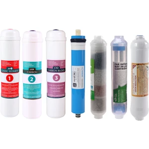 Kapalı Kasa Su Arıtma Cihazı Filtresi - Inline 7 Aşamalı Su Arıtma Filtre Seti - Detox - 4'lü