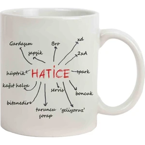 Hediye Rengi ​isme Özel Sevdiklerinizin Tanımı Temalı Kupa Bardak