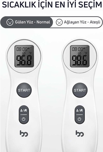 Mothersmart femometer® Temassız Alından Ateş Ölçer
