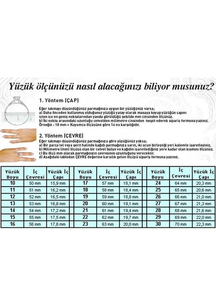 Sedef Taşlı Yüzük