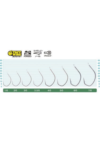 11759 Jigger Light Hold Jig Iğnesi No:2/0 fiyatları