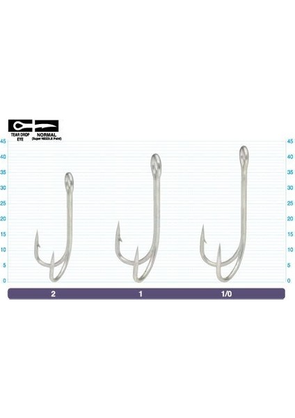 11661 Top Double Ikili Iğne No:2