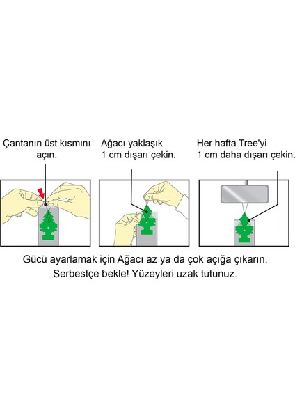 Little Trees Amerikan Bayraklı Vanilla Pride Asma Oto Kokusu 6 Adet