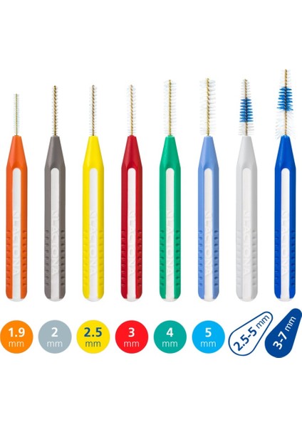 Diş Arası 3,0/7,0 Mm Koyu Mavi Arayüz Fırçası