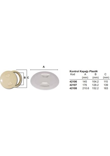 Kontrol Kapağı Plastik fiyatları