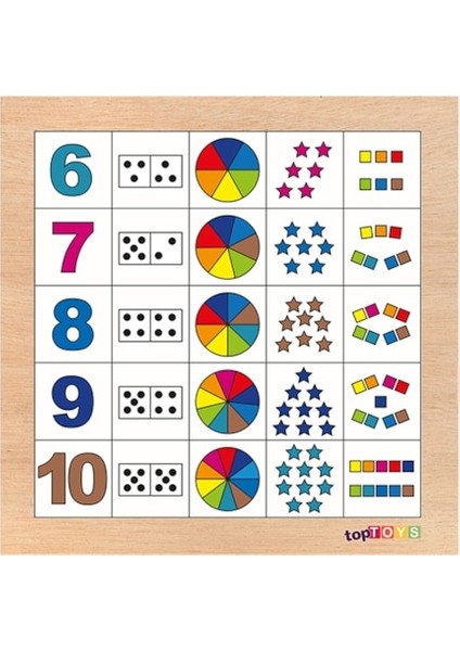 Haydi Sayalım 6-10 Ahşap Puzzle