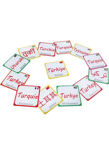 Ülke Kültür Kartları
