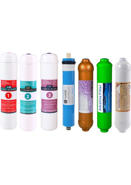 Kapalı Kasa Su Arıtma Cihazı Filtresi - Inline 7 Aşamalı Su Arıtma Filtre Seti -Gold- Alkali