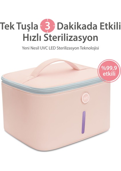 P26 Ultraviyole-C LED Sterilizasyon Çantası