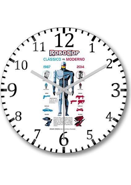 Robocop Duvar Saati Bombeli Gercek Cam