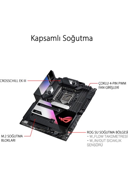 ROG Maximus XII Formula Intel Z490 DDR4 4800 MHz (OC) Lga1200 AX Wifi + Bt Atx Anakart
