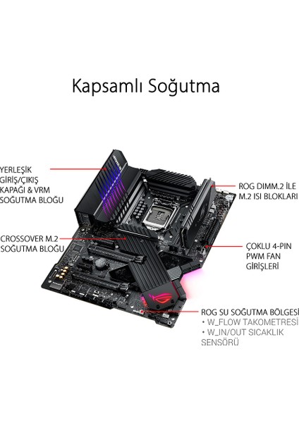 ROG Maximus XII Apex Intel Z490 DDR4 5000 MHz (OC) Lga1200 AX Wifi + Bt Atx Anakart