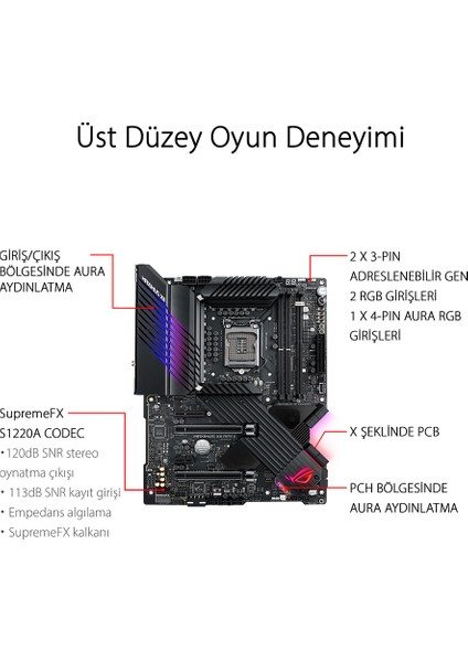 ROG Maximus XII Apex Intel Z490 DDR4 5000 MHz (OC) Lga1200 AX Wifi + Bt Atx Anakart