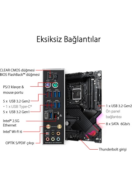 ROG Maximus XII Apex Intel Z490 DDR4 5000 MHz (OC) Lga1200 AX Wifi + Bt Atx Anakart