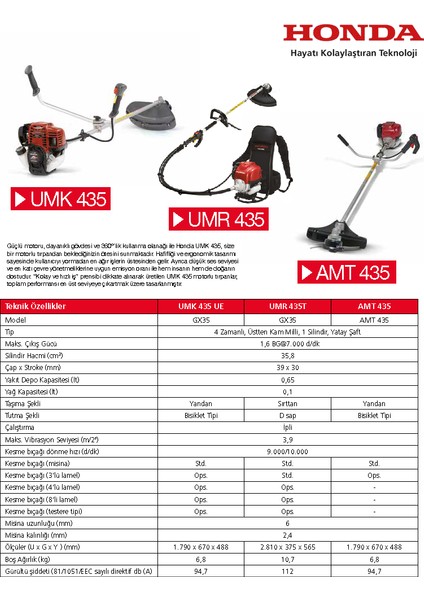 Umk 435 Ue Benzinli Gx 35 Motorlu Yan Tırpan