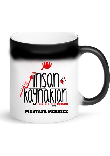 Insan Kaynakları Sihirli Kupa