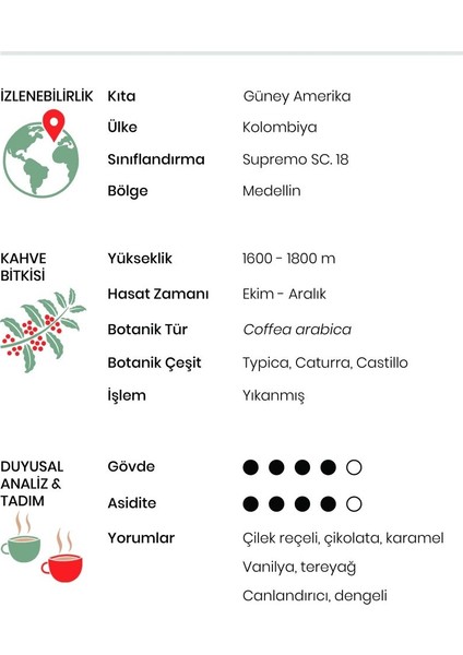 Colombıan Supremo Öğütülmüş Filtre Kahve 80 Gr, Karton Silindir Kutu