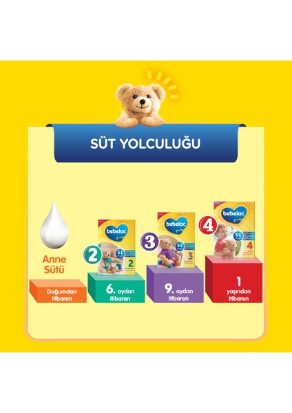 3 Devam Sütü 250 gr