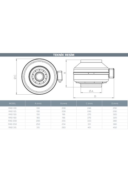 Fan RAD200 Yuvarlak Kanal Tipi Radyal Fan 200 mm