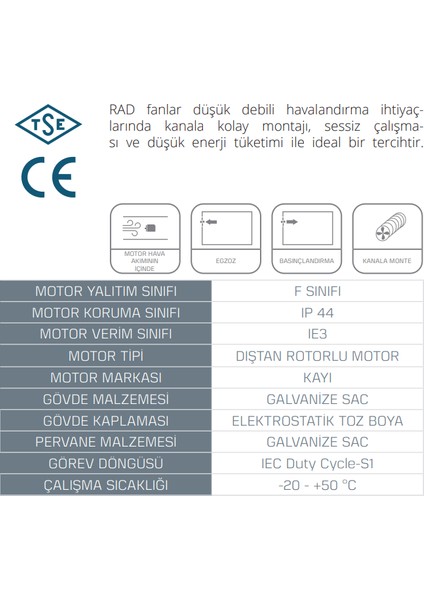 Fan RAD200 Yuvarlak Kanal Tipi Radyal Fan 200 mm