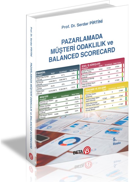 Pazarlamada Müşteri Odaklılık Ve Balanced Scorecard - Serdar Pirtini