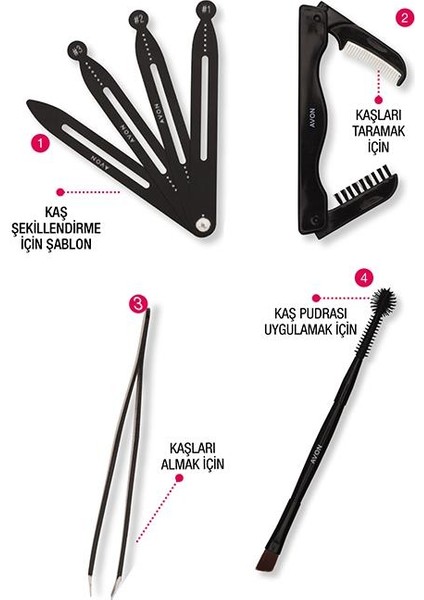 Kaş Bakım Kiti fiyatları