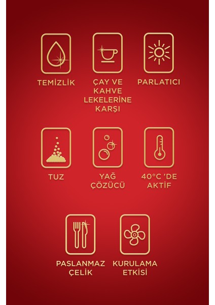 Gold 54 Yıkama Bulaşık Makinesi Deterjanı Kapsülü