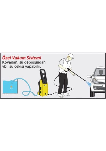 RTM709 1400 Watt 105 Bar Yüksek Basınçlı Yıkama Makinesi