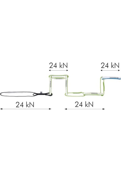 Ct Multı Chaın Evo Perlon 125 cm