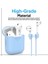 Podkit AirPods Kılıfı Silikon ve Kulaklık Boyun Askı Aparatı İkili Set 3