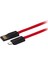 Jettpower 0047 Metal Başlıklı Örgülü 3A Micro Usb Hızlı Şarj Kablosu 20 cm Kırmızı 2