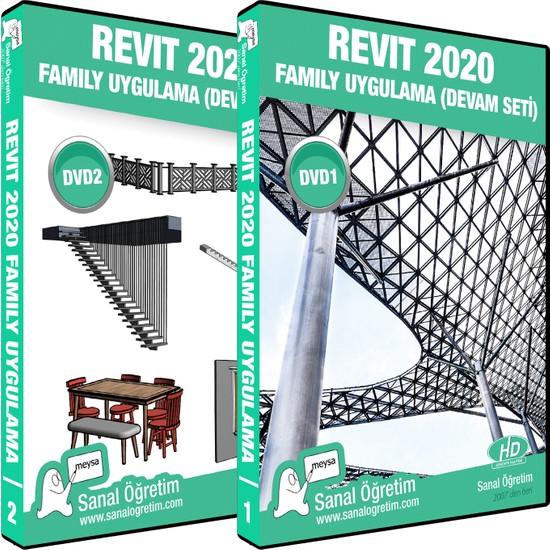 revit 2020 family library download