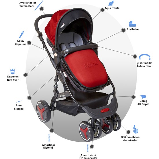 Joell Truva Travel Sistem Bebek Arabası Siyah Bordo Fiyatı