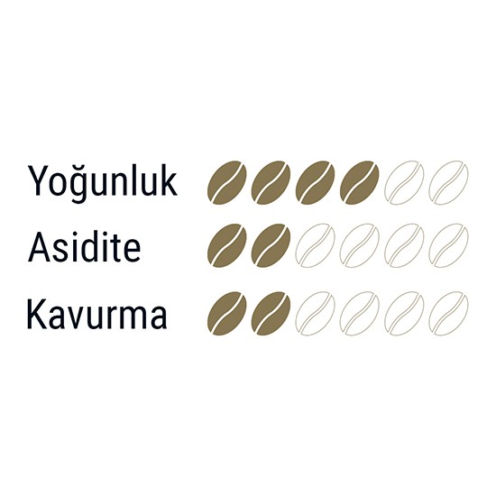 Tchibo Privat Kaffee Öğütülmüş Filtre Kahve Guatemala Grande Fiyatı