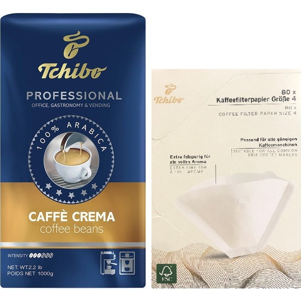 Tchibo Ürünleri Kampanyalı Fiyatlar Online Alışveriş Hepsiburada