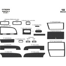 meriç cockpit design Meriç® Citroen Xantia 2 Ön Torpido Kaplama Maun 18 Parça 1998-2006