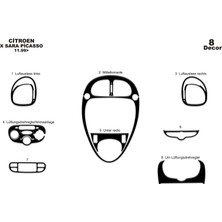 meriç cockpit design Meriç® Citroen Xsara Picasso Ön Torpido Kaplama Maun 8 Parça 1999-2006