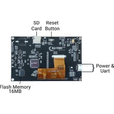 Airhmi 5" Resistive (Rezistif) Touch Elementary Hmi Ekran