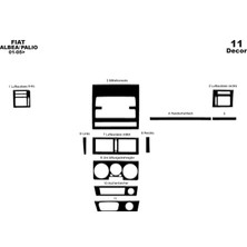 meriç cockpit design Meriç® Fiat Albea Ön Torpido Kaplama Maun 22 Parça 2005-2012