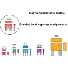 Adam 5 Adet 1 Amper Siyah Standart Bıçak Sigorta 1A Mta