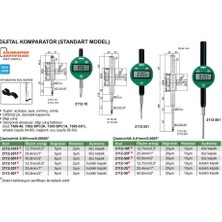 Insize 2112-101 Dijital Komparatör Kulaklı Kapaklı (Standart Model)