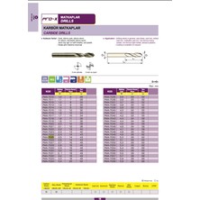 Pro-X PMA-7033 Karbür Matkap Ucu Ø3.3 mm (Çap)