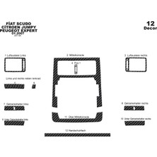 meriç cockpit design Meriç® Fiat Scudo Ön Torpido Kaplama Maun 12 Parça 2007-›