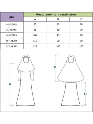 Elanesa Kız Çocuk Pratik Namaz Elbisesi Fermuarlı Kolu Lastikli Yıldız Baskılı