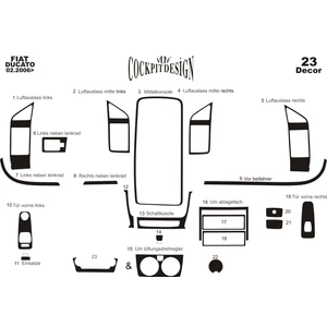 meriç cockpit design Meriç® Fiat Ducato Ön Torpido Kaplama Maun 23 Parça 2006-2014