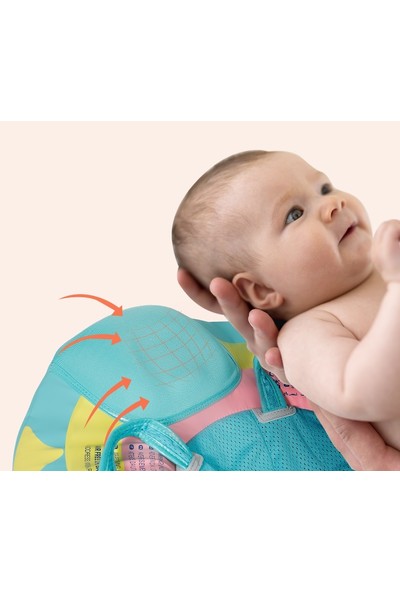 Mambobaby Yeni Bebekler Için Renkli Güneş Korumalı -Gölgelikli Emniyet Kilitli Güvenli Çocuk Yüzme Can Simidi